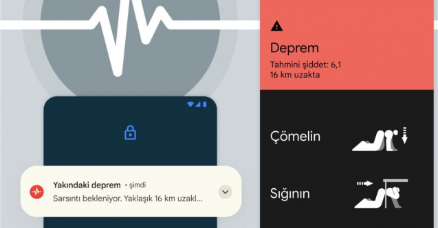 Depremden önce cep telefonlarınıza deprem uyarısı nasıl geliyor?