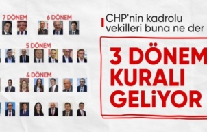 CHP eylülde tüzük değişikliği için toplanıyor: Gündemde dönem sınırı kuralı var