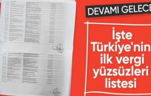 Hazine ve Maliye Bakanlığı ilk 'vergi yüzsüzleri' listesini açıkladı