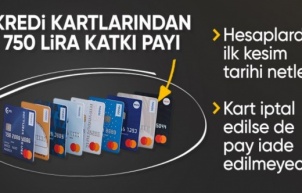 Kredi kartlarında savunma payının ödeme detayları