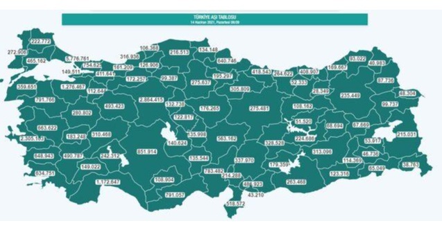 Bakan Fahrettin Koca Büyük haberi verdi